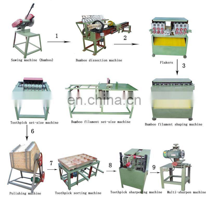Bamboo Stick Sharpening Machine Toothpick Production Line Chopsticks Packing Machines