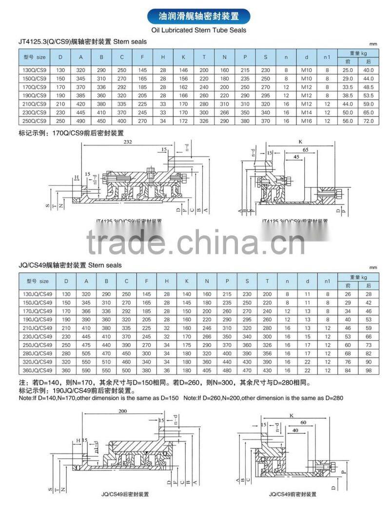 Marine Shaft seal arrangement