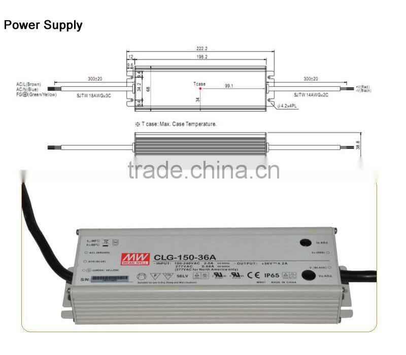 SAA TUV-GS CB UL led canopy lighting retrofit station led canopy light