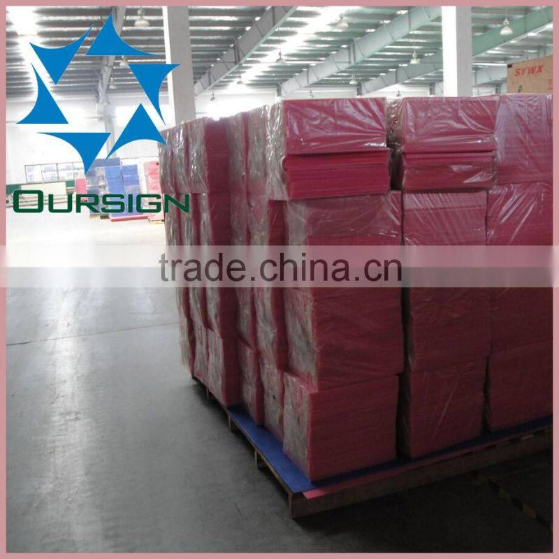 Correx board, Coroplast sheets, PP hollow sheets for sign