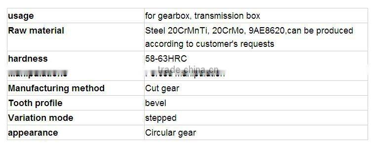 High Quality Planetary Gear Motor Planetary Gear reducer