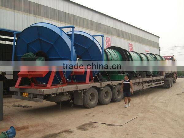 Pan Granulator For The Chemical Industry Product Granulation