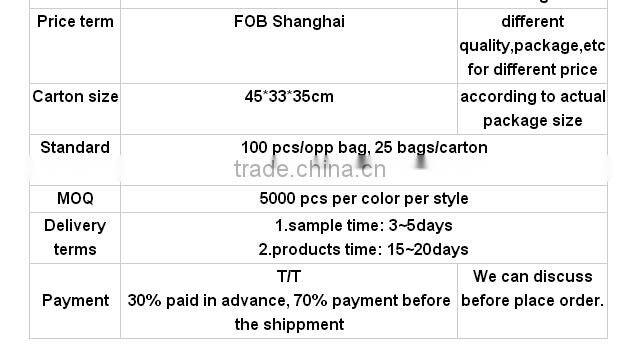 cellphone screen cleaning cloth/ microfibe clean cloth