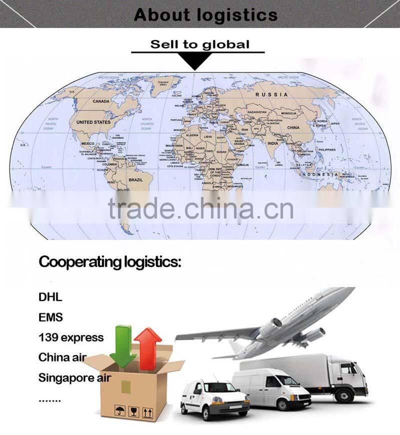 led tv panel 32 inch,wholesale led tv