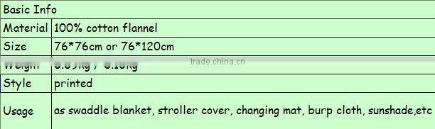 100%Cotton Multi- uses and Functional Flannel Baby Receiving Blanket