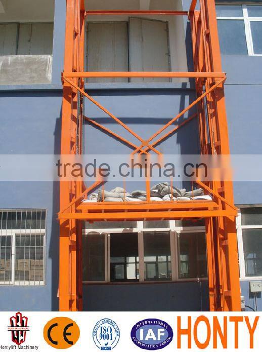 low price linear guide rail/hiwin hg20 linear guide rail vertical lift