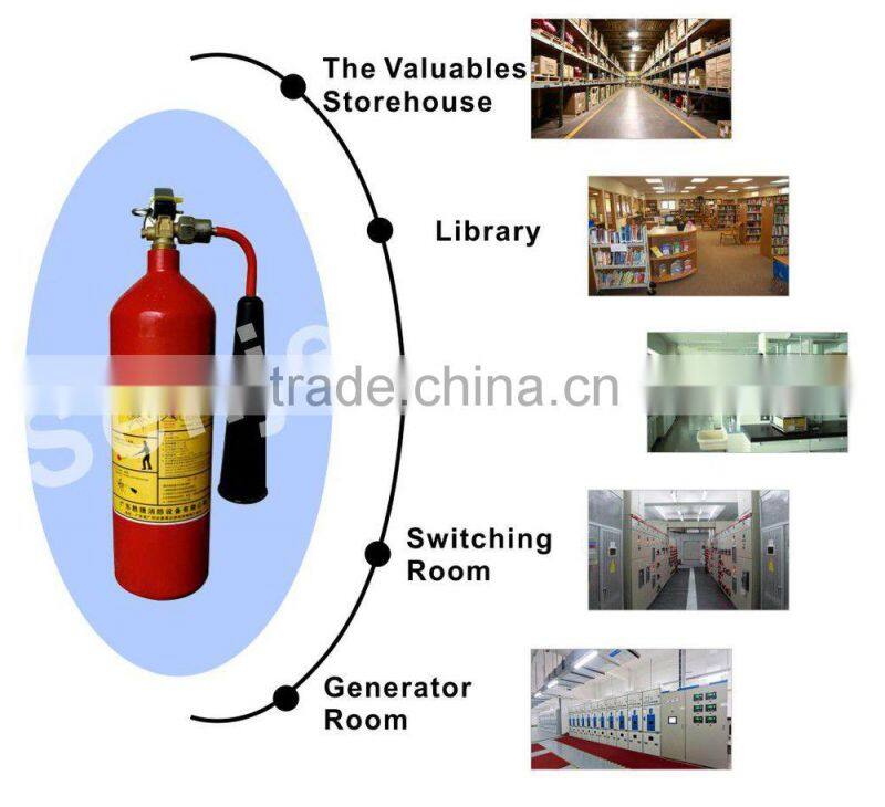 2kg co2 fire extinguisher