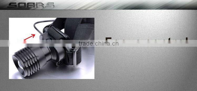 NS521R Zoom function Rechargeable LED Headlamp