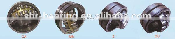 23036 bearing/Spherical roller bearing 23036CCK/W33