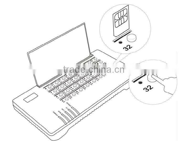32 ports remote sim card controller,voice over ip call