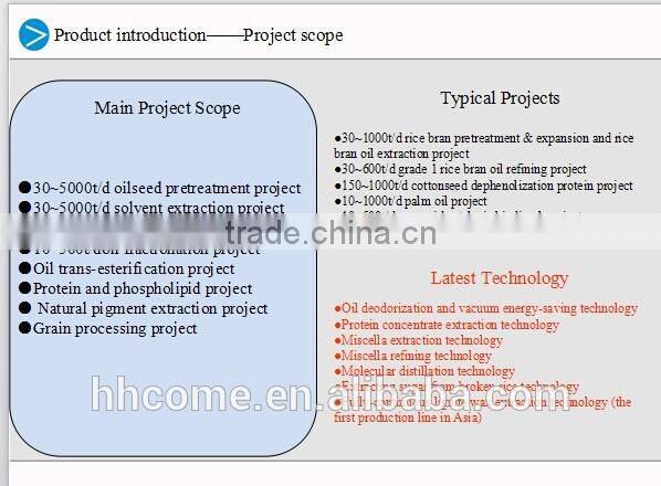High Biodiesel Yielding and Low Energy Consumption Algae Oil Making Biodiesel Machine
