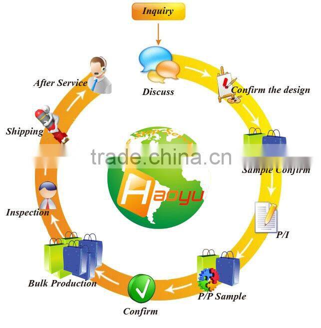 2015 Hot sale stylish supermarket bag for foldable bag