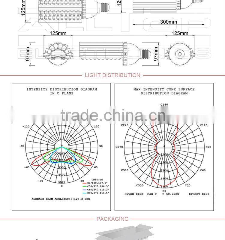 30w 40w 50w e39/e40 led roadway lighting