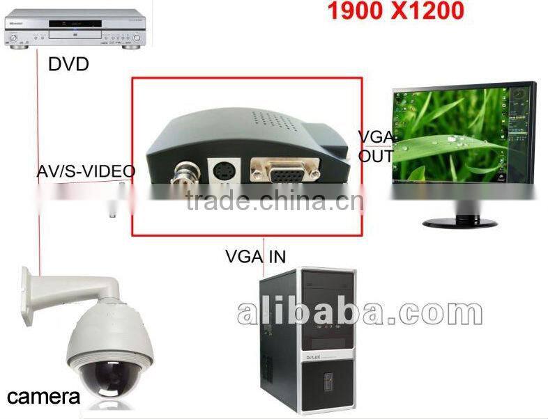 XinQi CCTV Camera Accessories BNC And Video VGA To AV Converter