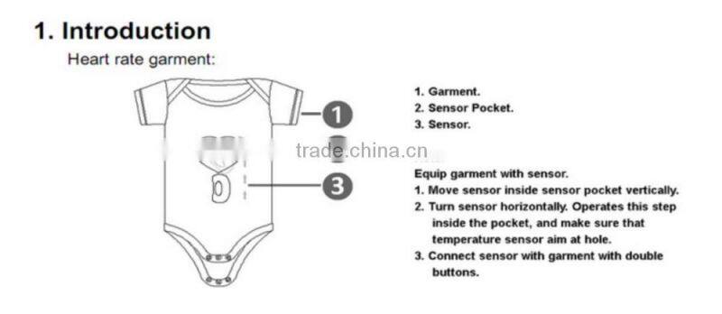 Newest baby monitor camera with functions of Baby Heart Rate and Temperature Monitoring