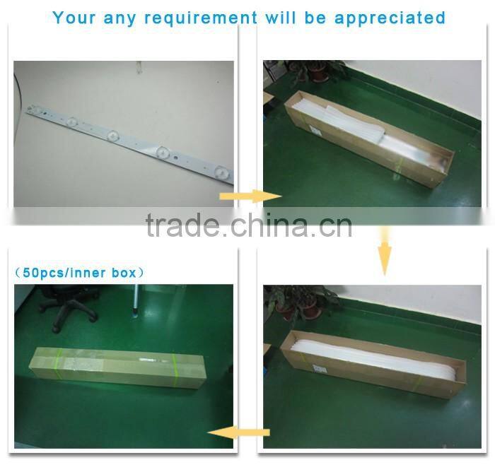 LED backlight strip with lens for light box