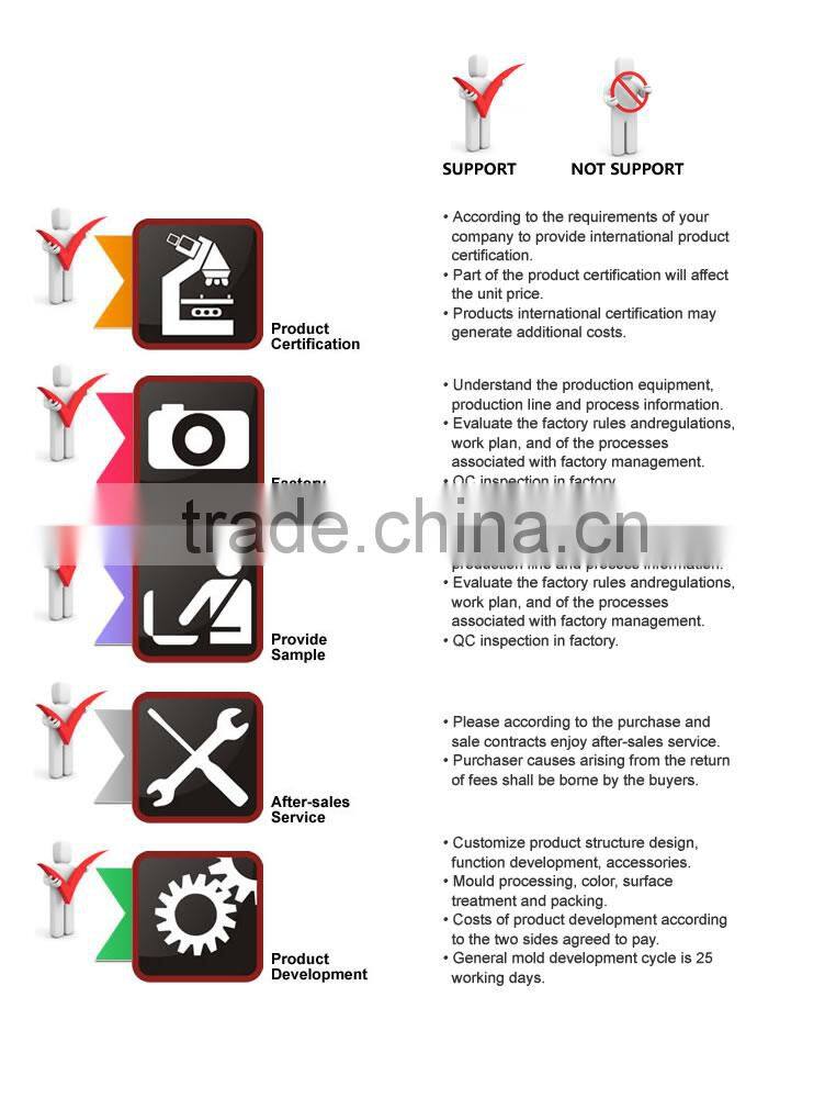 SC/PC SX Fiber Optic Adapter with Side Shutter in China