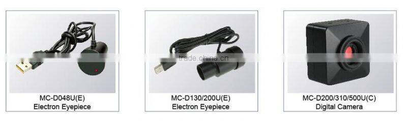 ccd camera price in microscope