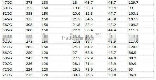 2016 good supplier flour sieve cloth