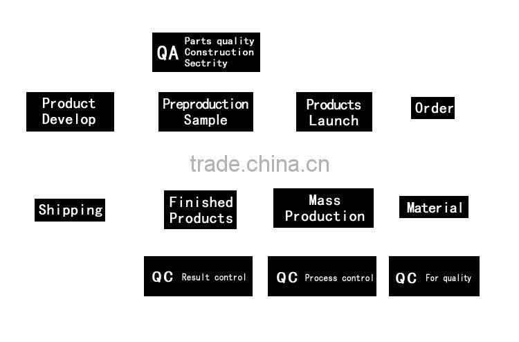 3W LED switch led magnetic cabinet light jewelry cabinet led light