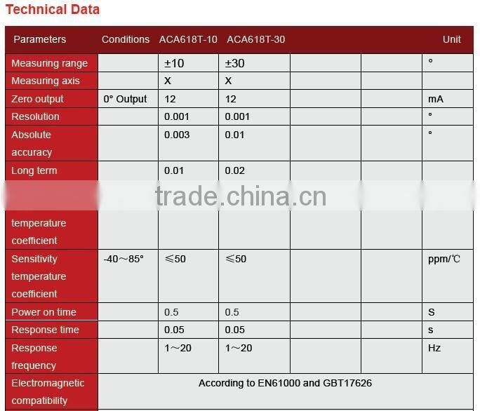 High Precision Temp Compensed Inclinometer Sensor Low cost