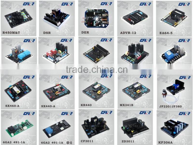 GTR168 Generator controller