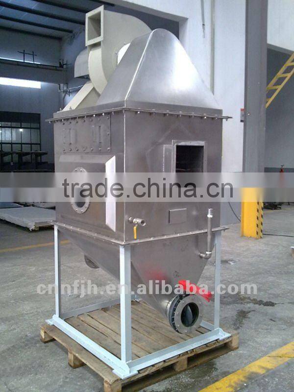 tuoer zh series watery dust collector stainless Wet Scrubber
