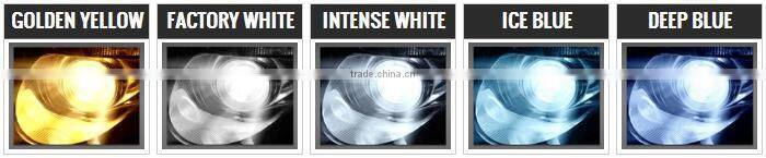 hot sale Auto Bi-xenon Hid kit 35w 12v 6000k