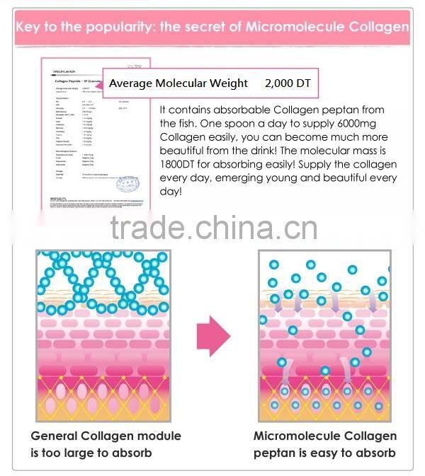 Angel Lala Brand 6000mg collagen powder from France