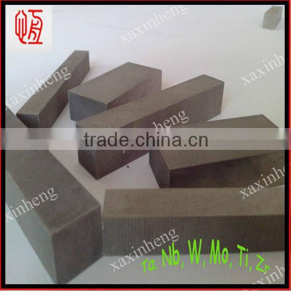 W1 wolfram bar price