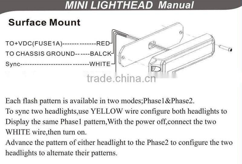 HX-SL106 traffic warning strobe lighthead