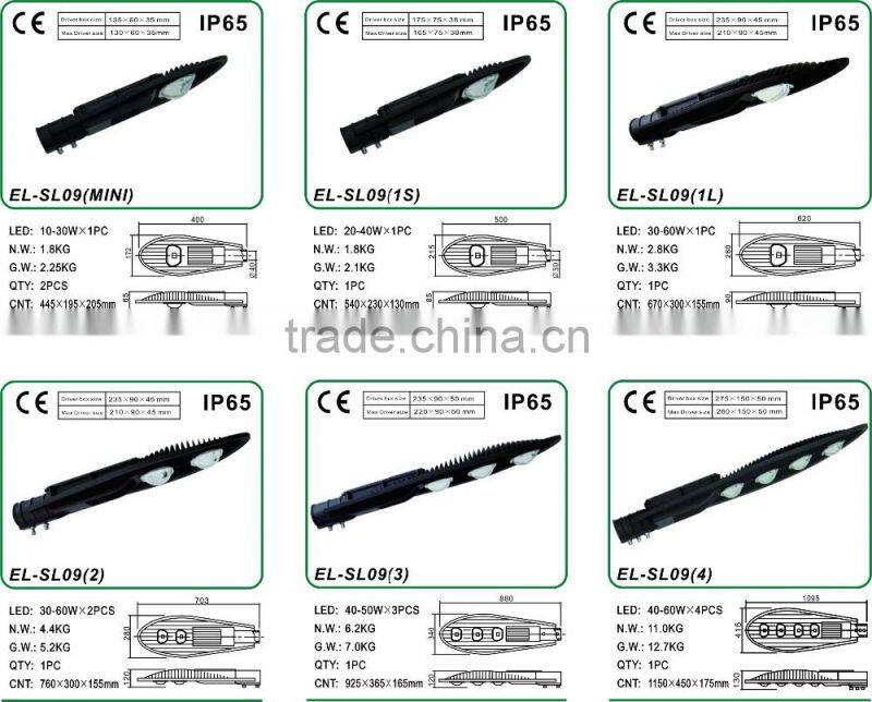 High quality IP65 IK08 die-casting led street light case 20w-40w aluminum street light housing
