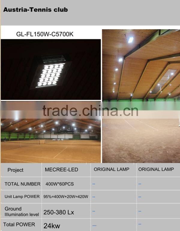 400w dimmable led surface mount ceiling light, 400w dimmable led ceiling light, 400w dimmable led lamp