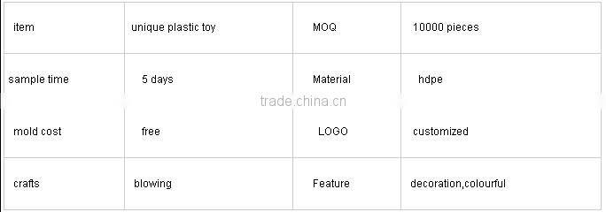 best selling Funny plastic type toy for kids