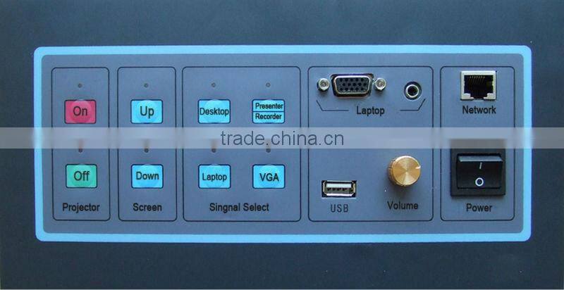 Multimedia control machine in meeting room