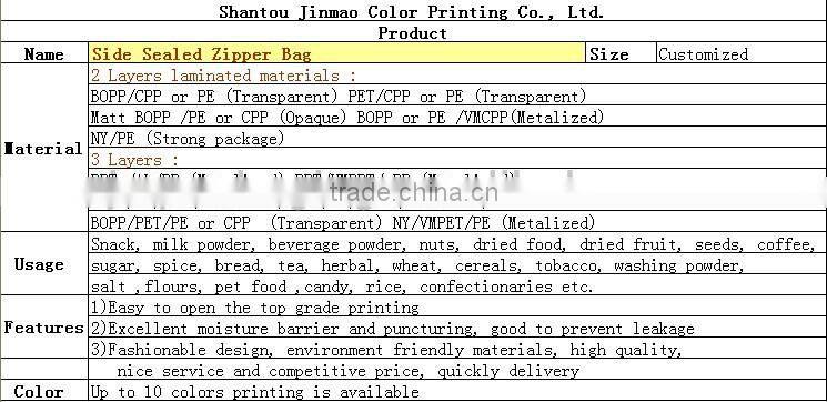 Aluminum Foil Valve Bag for Coffee Packaging