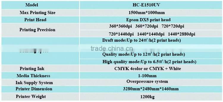 Cheap small format usb flash drive printer