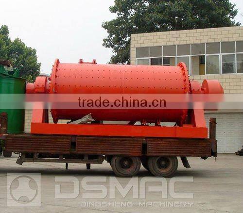 Professional Grinder Mill Manufacturer