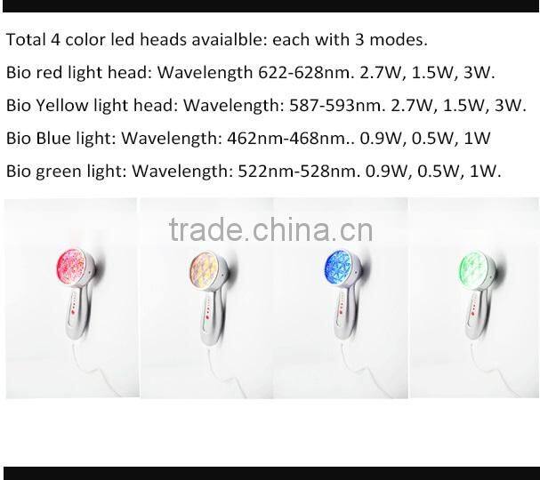 Beperfect acne blue light therapy in the treatment of acne machine home use