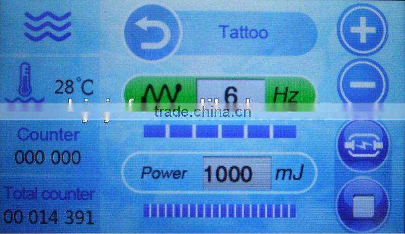 Beijing Anybeauty Nd Yag Laser F12 with Medical CE approval