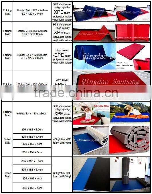 heat sanhong table mat