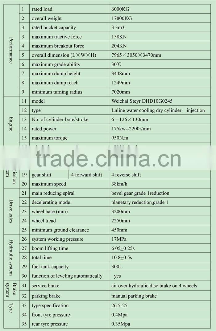 Ansion ZL966 wheel loader with CE with Weichai Steyr engine