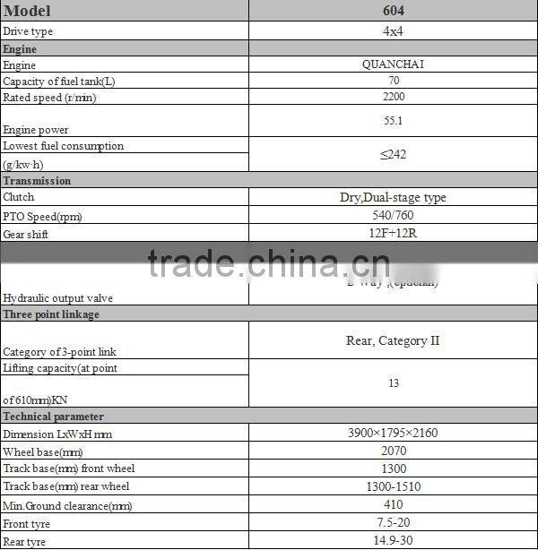 Factory directly sale high qulity 60hp tractor