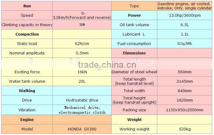 NVYL24 Walk-behind vibratory rollers are small-size vibratory Road Roller Mini Vibratory Roller Light Compaction Equipment