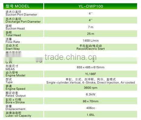 Yanmar Diesel power water pump YL-DWP100 4inch