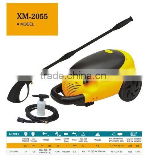 mini car wash machine