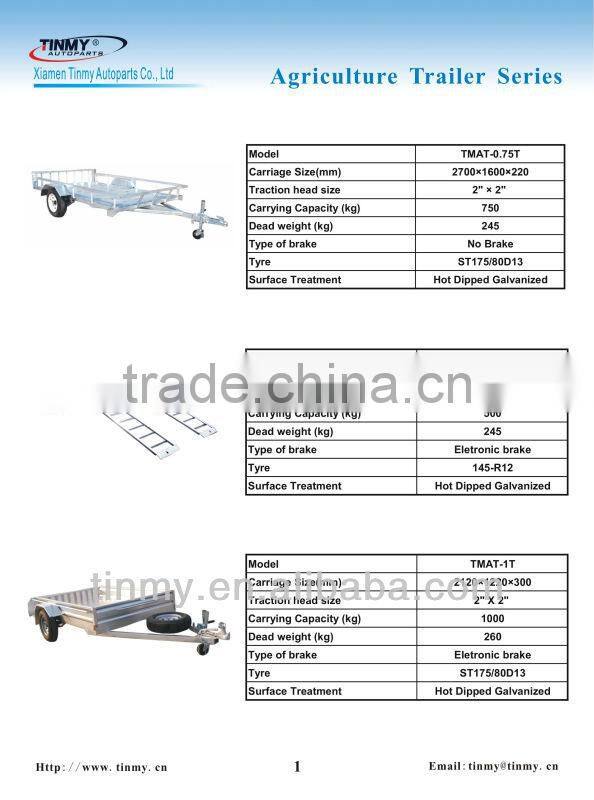 Boat trailer