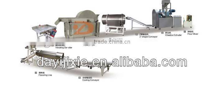 Corn Curls Extruder/ Cheetos/Twist Curls Process Line --Jinan DaYi Extrusion Machinery