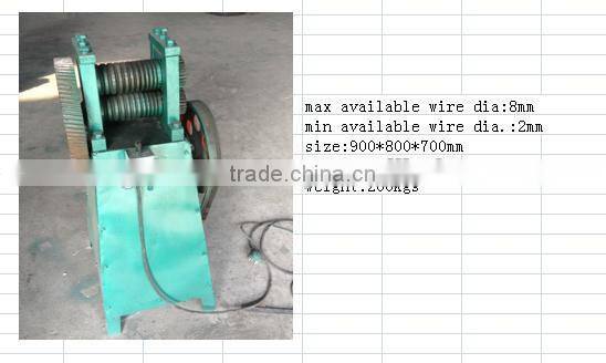 automatic screw wire nail making equipment