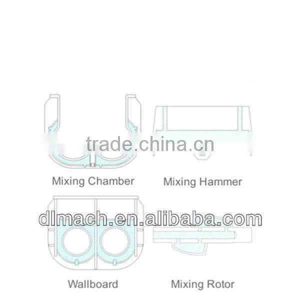 Pressurized Rubber Kneader Machinery